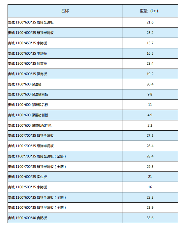 安博平台