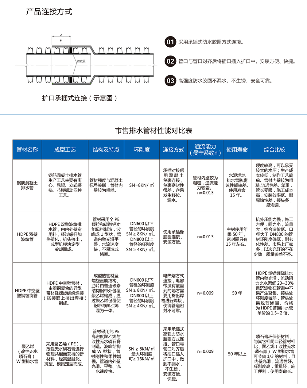 安博平台