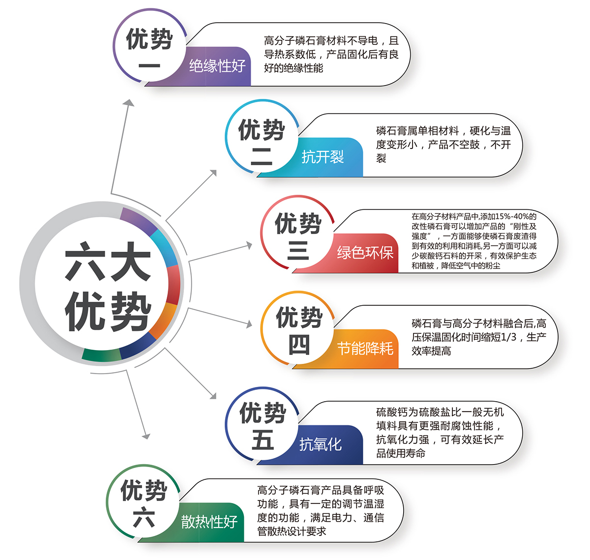 安博平台